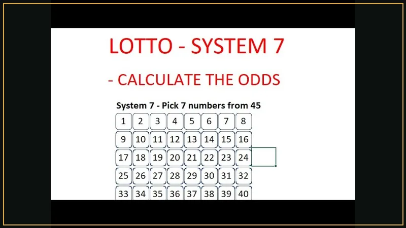 Mathematical formulas, charts, and probability equations for 2D analysis