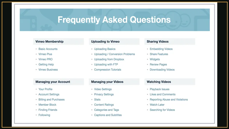 Interactive FAQ help desk screen with categorized questions and instant search